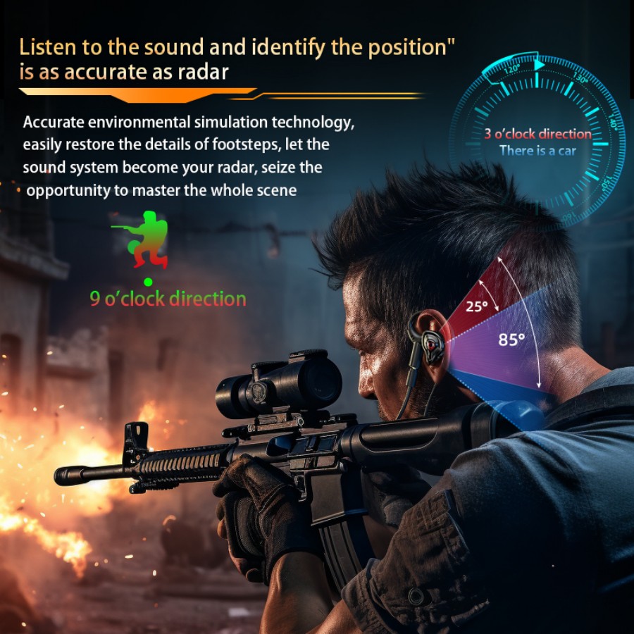 Headset Gaming Esports Suara S - Esports Gaming Monitor ulasan dan harga