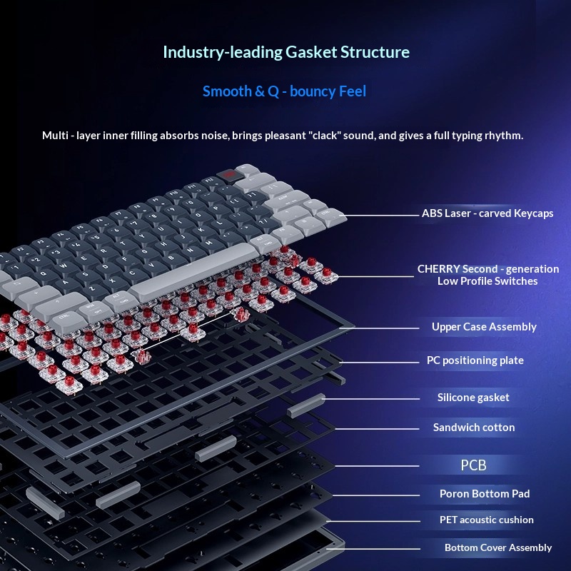 Keyboard Mekanik Nirkabel Prof - Esports Gaming Uk ulasan dan harga