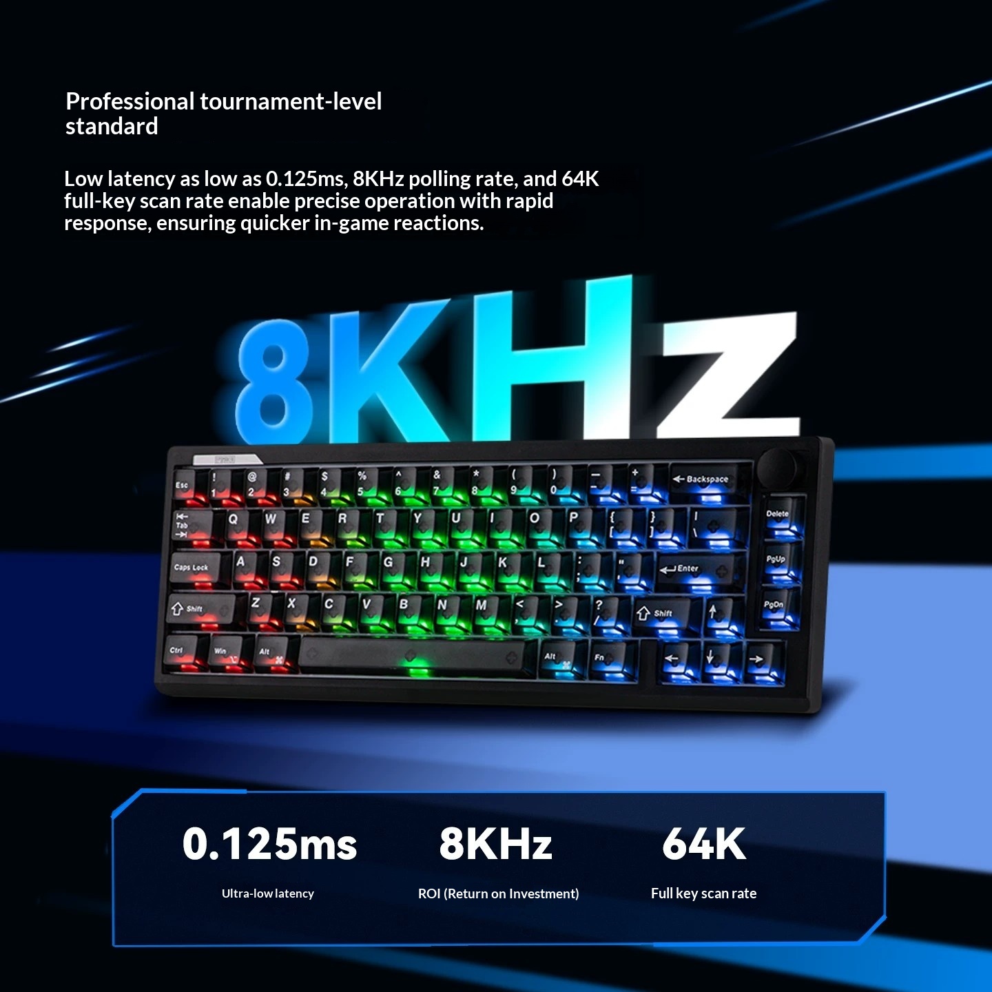 EPOMAKER HE65 V2 TMR Keyboard  - Esports Gaming Uk ulasan dan harga