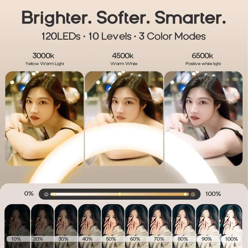 Dudukan Telepon Magnetik di At - Webcam Ring Light ulasan dan harga