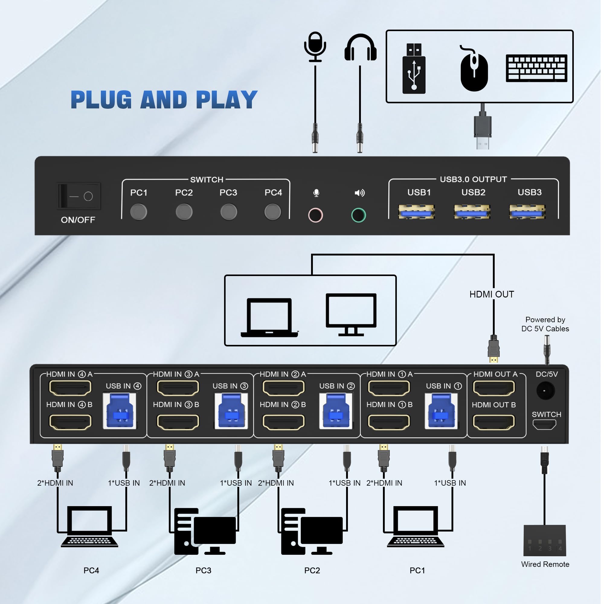 4K USB 3.0 KVM Switch HDMI Mon - Dual Monitor Stand ulasan dan harga