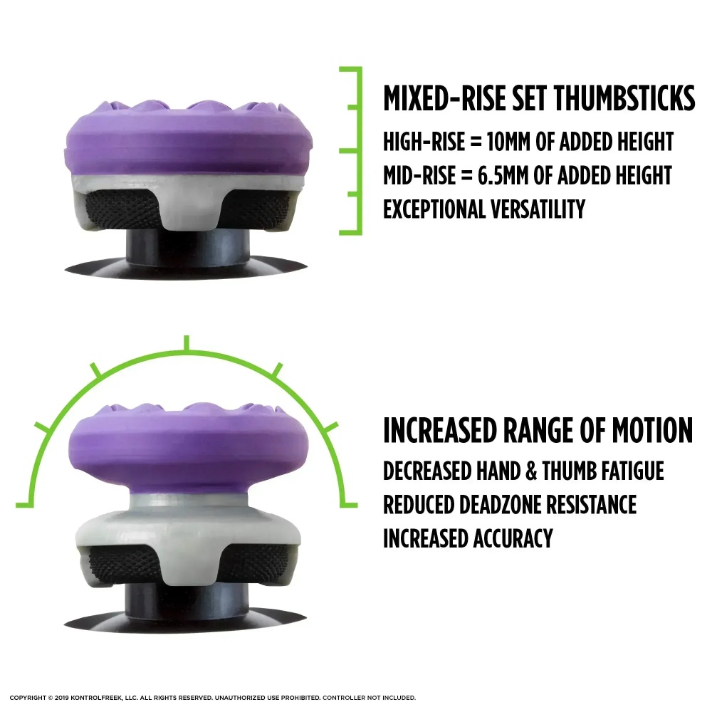 Stik Grip Joystick Silikon Hig - Controller Analog Stick ulasan dan harga